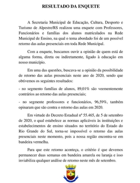  Resultado da Enquete sobre um possível retorno das aulas presenciais em toda Rede Municipal.