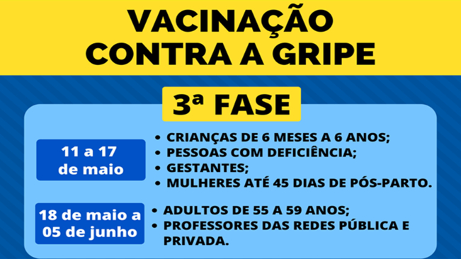 Terceira fase da campanha de vacinação contra gripe começa dia 11 de maio
